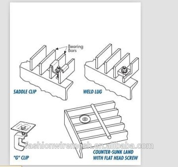 Fasteners and Banding