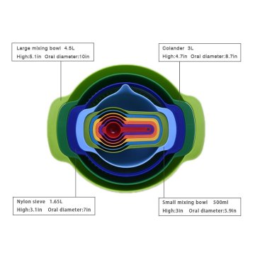 10PCS Färgstarkt Stackable Plastic Mixing Bowl Set