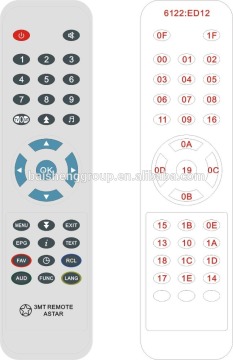 home appliance universal tv remote control