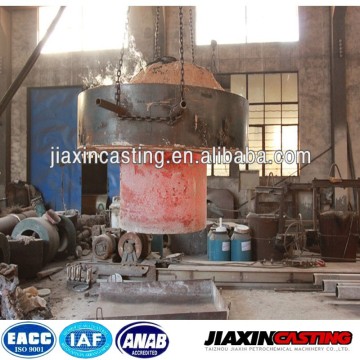 Manufacturer of sand casting products in Taizhou Jiangsu province