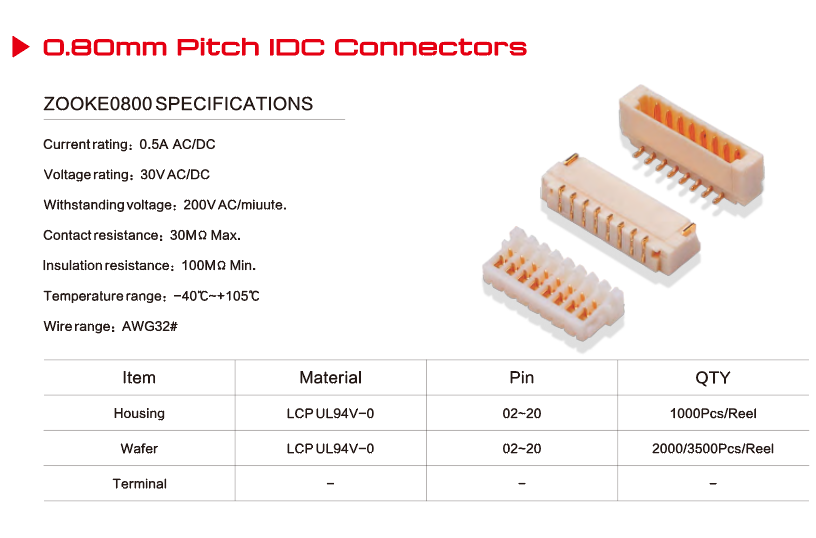 High Speed Orthogonal Connector