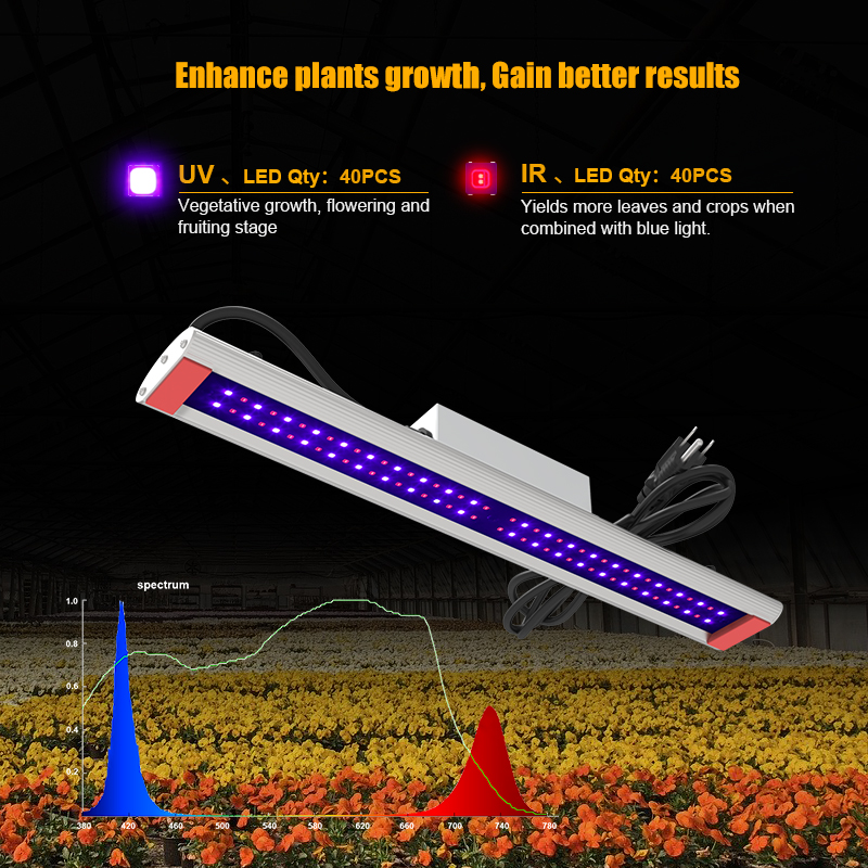 Luz de cultivo UV IR LED