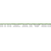 Feldspar Xina EMPORT Data