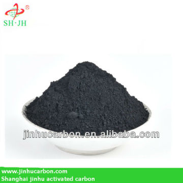 industry activated carbon