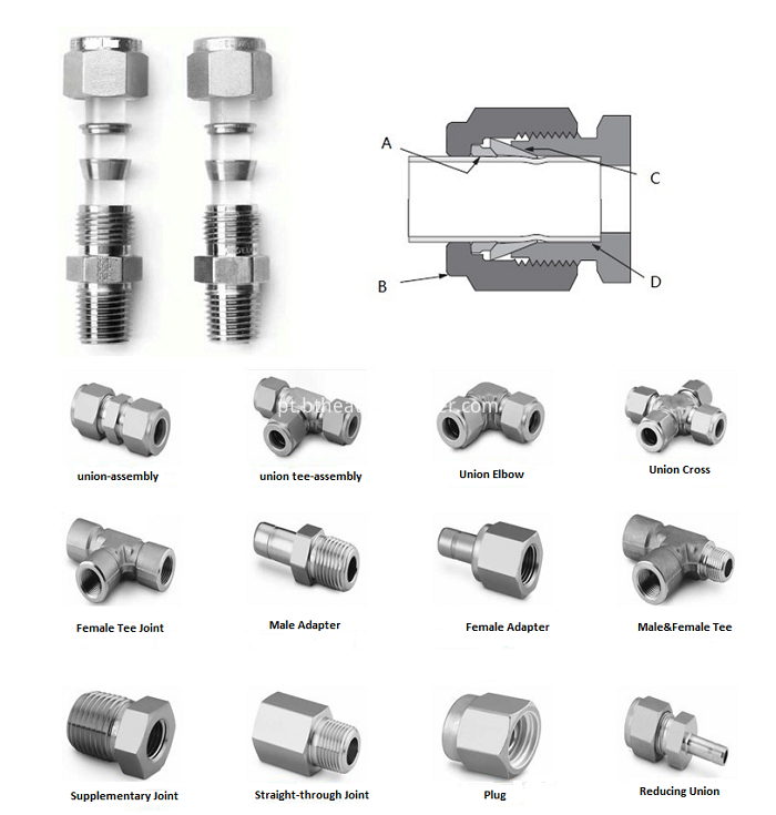 Union connector , elbow, tee, terminal, valves