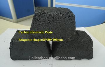 Carbon Electrode Paste for ferro alloy production