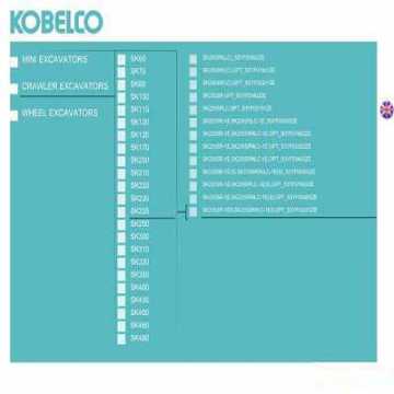 KobelCo Spare Parts Catalogs