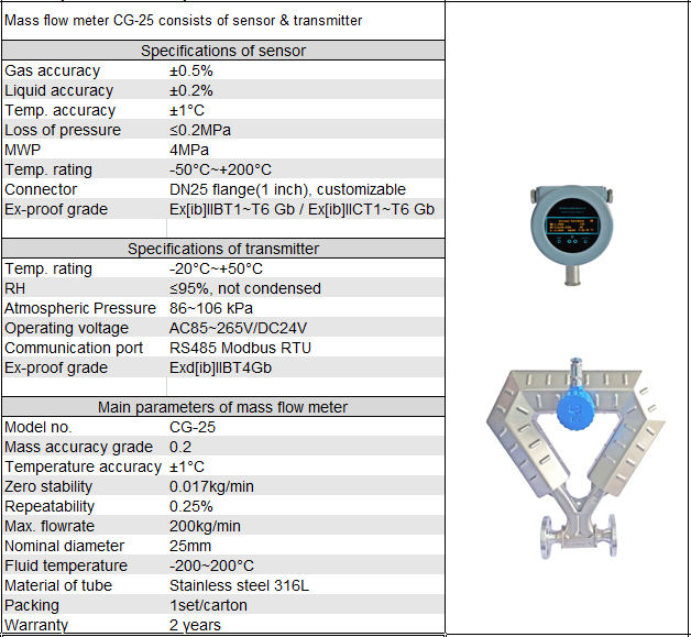 Fuel oil mass flow meter