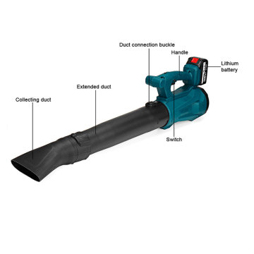 LEAF COLLECTOR CENOURING SWEEPER GARDEN TOOL AIR BLOWER