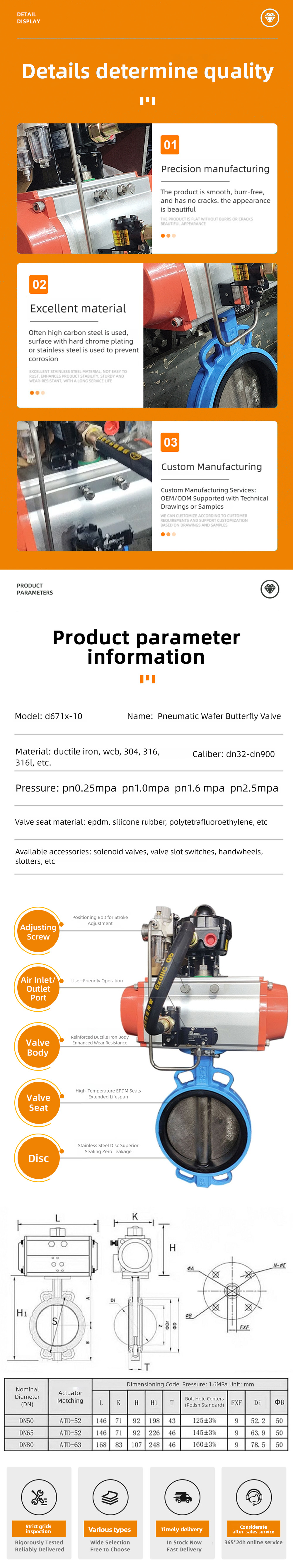 Подробности Страница 2 Details Page-2