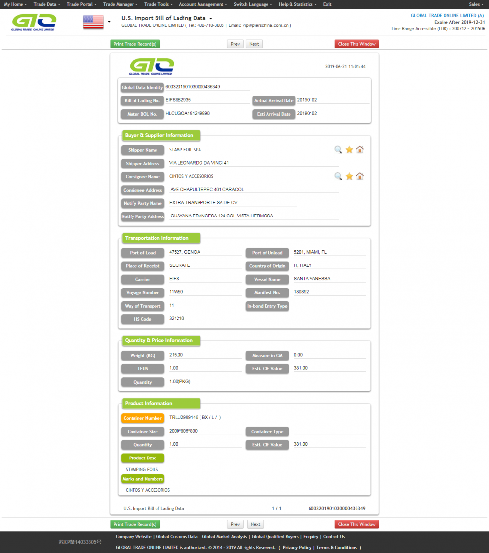 Stamping foils USA Import data