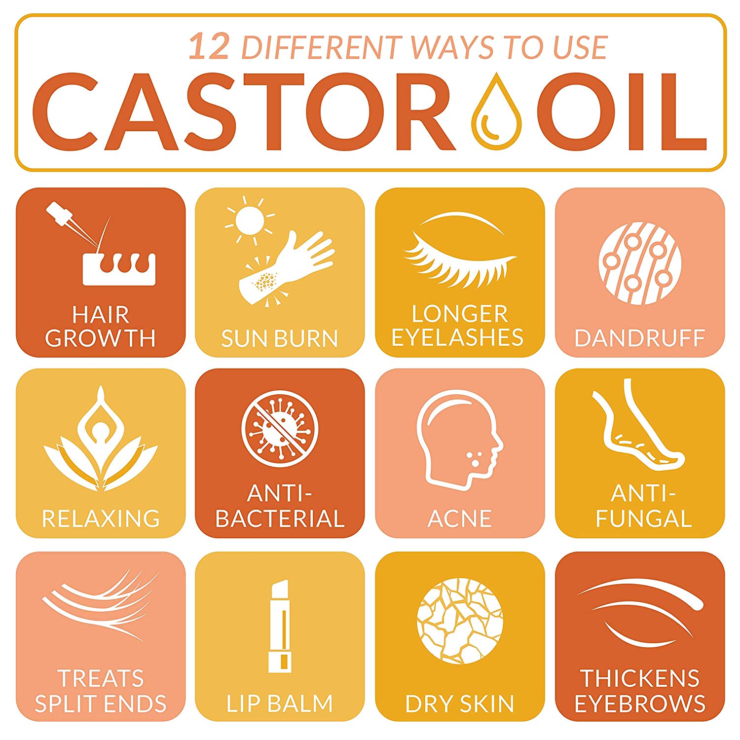 Castor oil8