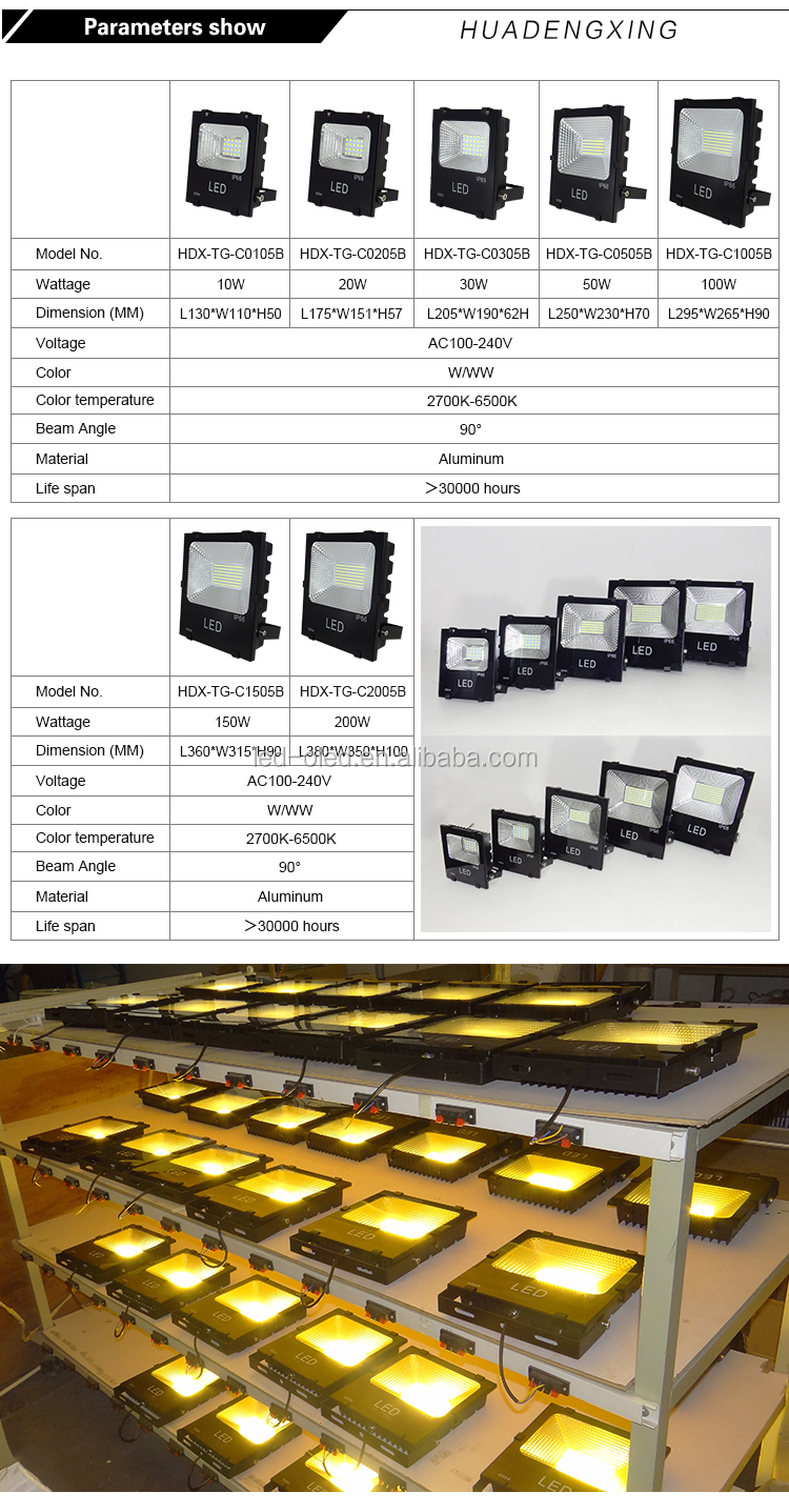 Wholesale Price Daylight Sensor Outdoor Ip65 Waterproof 20w 50w 100w  Led Flood Light With Energy Saving