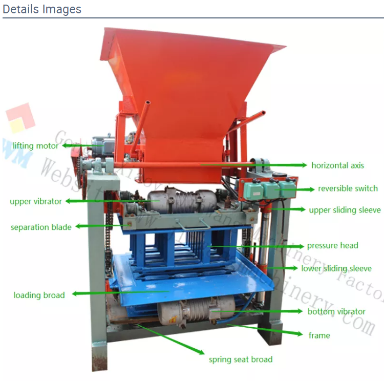 Hollow Block Machine For Sale