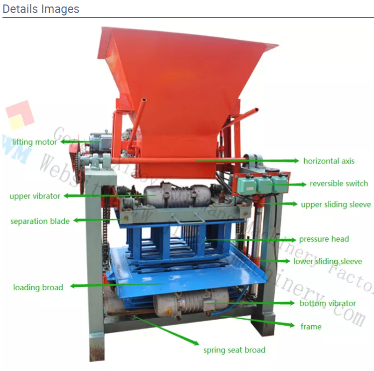 Solid Block Manufacturing Machine