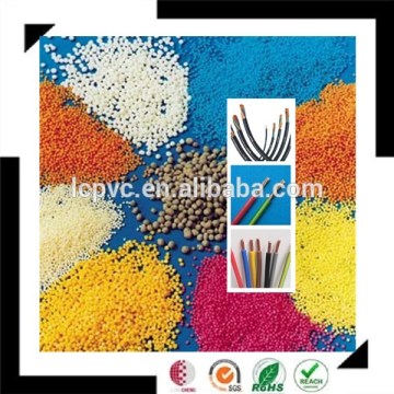 Soft And Rigid PVC Compound Supplier PVC Profile Production Line