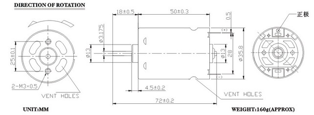 electric motor