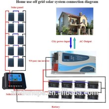 Factory Price Green Power 3000W Home Off Grid Solar Power System 3KW