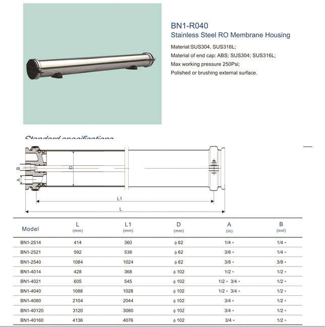 Stainless steel water treatment 8040/4040 ss membrane housing