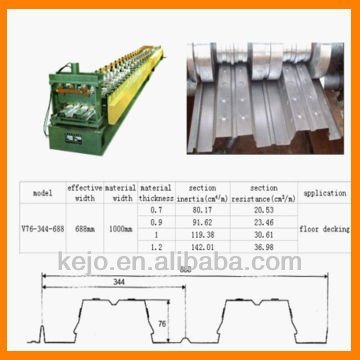 floor deck plate roll forming machine