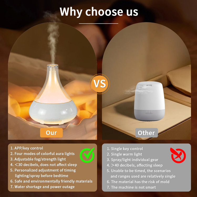 DT-2190 humidifier DT-2190 humidifier