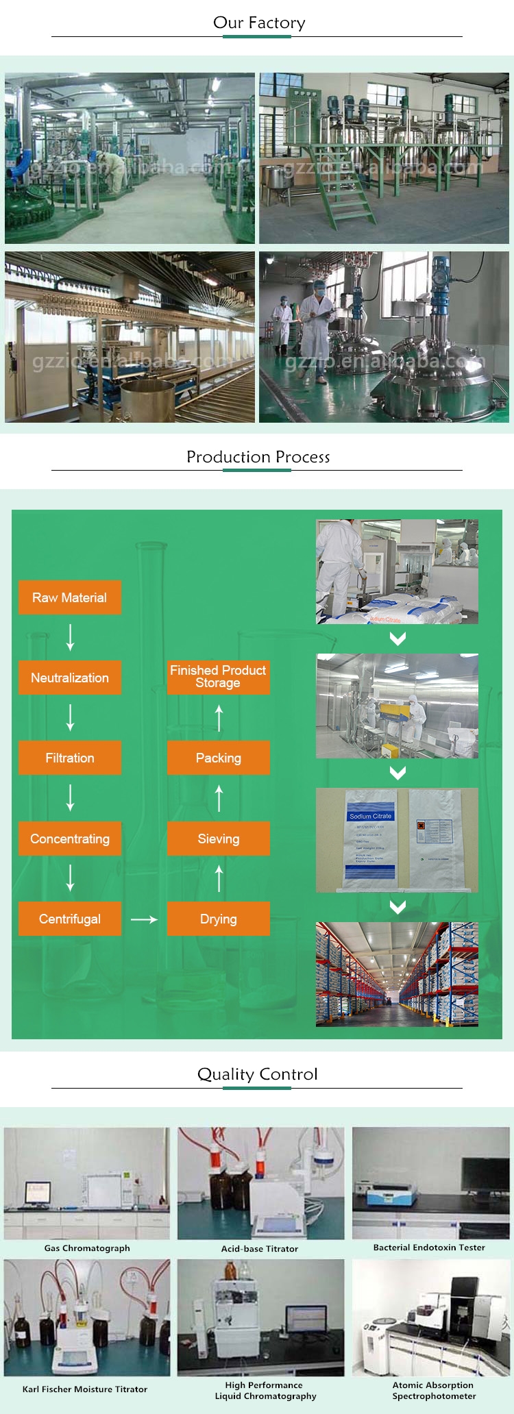 Best Selling Ascorbic acid Vitamin C for face from Guangzhou ZIO Chemical Co.,Ltd