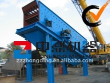 YK Type Vibratory Screen Manufacturer