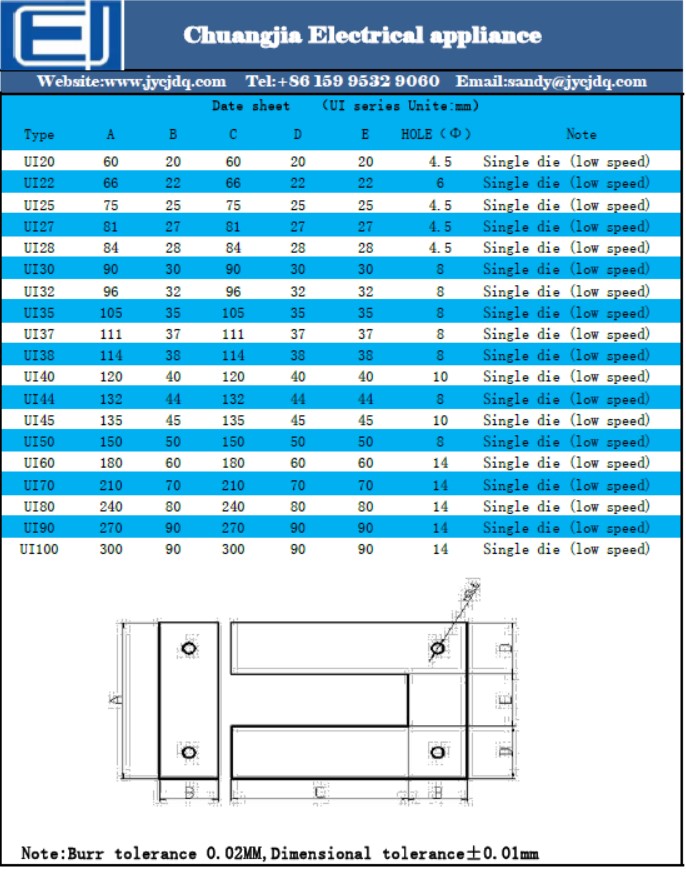 Core di laminazione EI, nucleo del trasformatore, nucleo motore/silicone laminato/tela in acciaio silicio orientata EI180