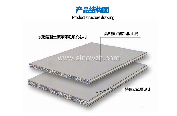 Foam Concrete Panel as Wall