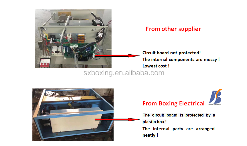 Customized 400A Rectifier Electroplating for Wastewater Treatment
