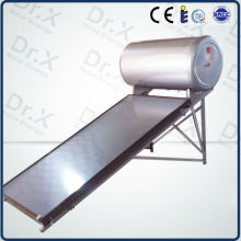 Environmental Flat Panel Solar Water Heating