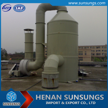 Wet type desulfurization/ SO2 absorption tower/ Dual alkali scrubbing