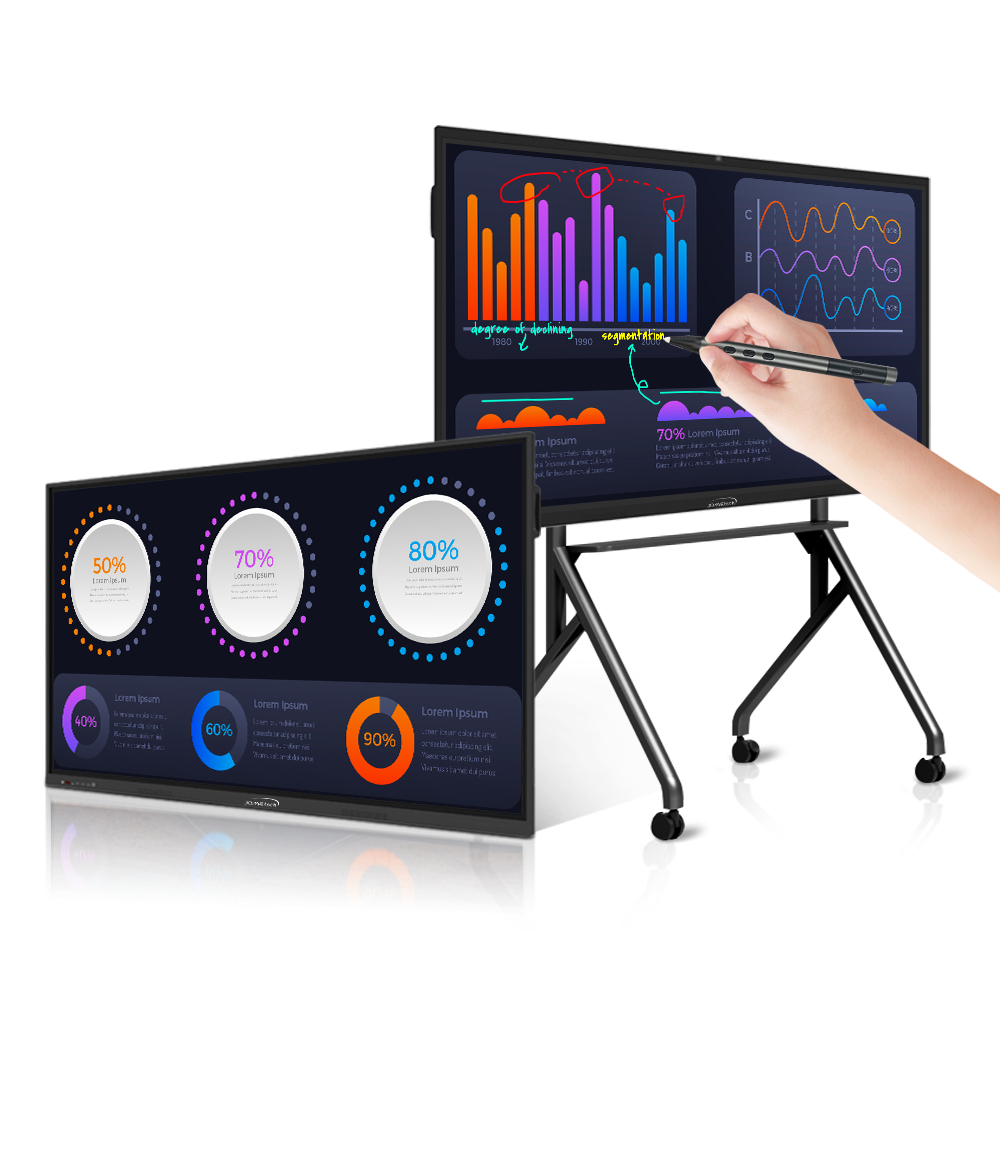 Interactive board classroom