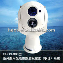 Shipboard environment surveillance equipment
