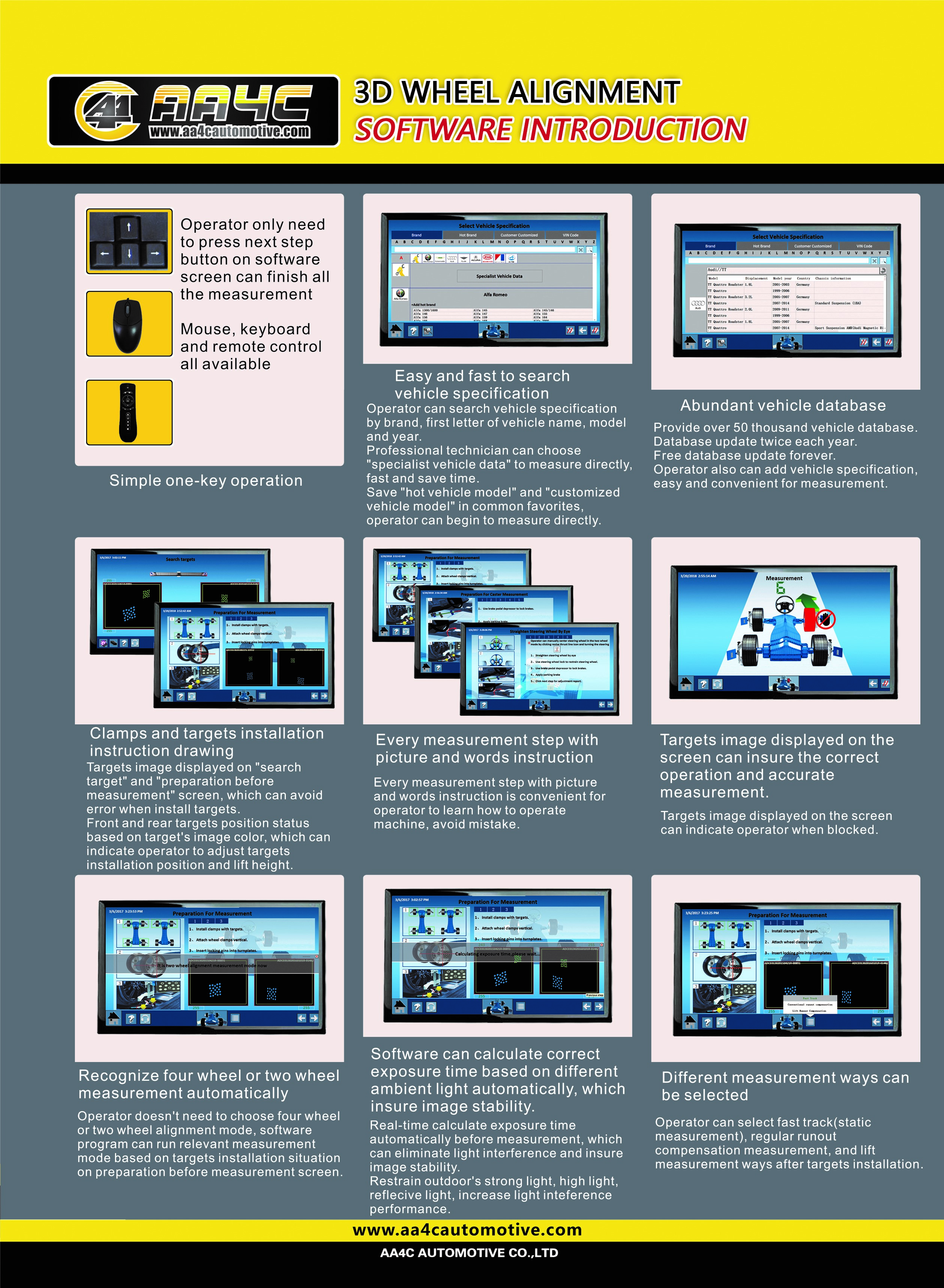 AA4C Fixed Camera beam +Cabinet Global Multi-language 3D computer wheel alignment AA-DT-100