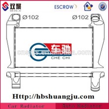 Car Intercooler Supplier