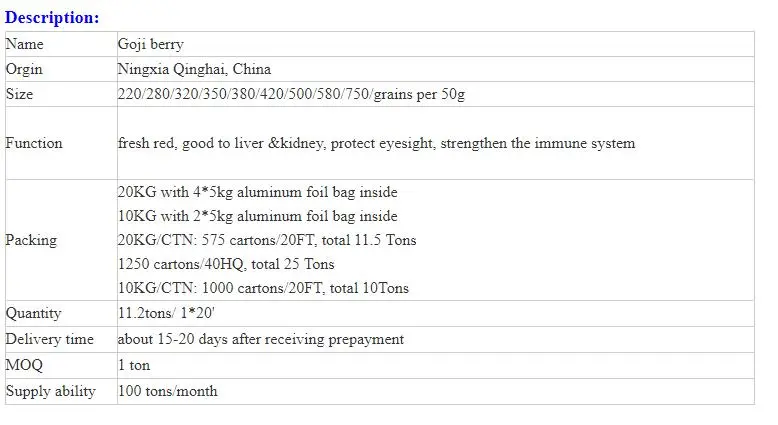 Organic Low Pesticides EU Standard Goji Berry High Quality