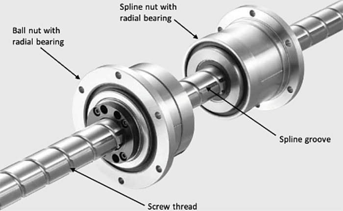 ball screw