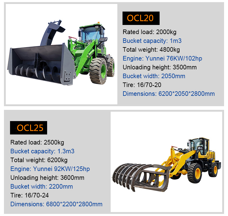 front end wheel loader prices