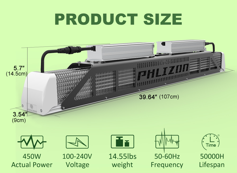 IP65 LED Grow Light