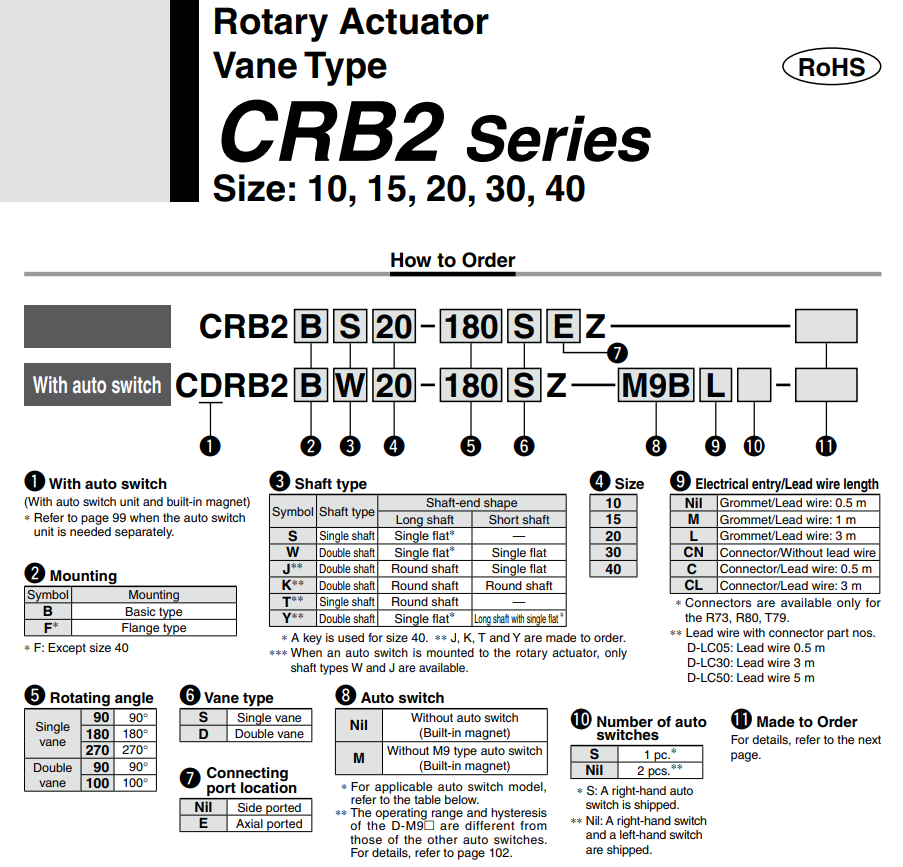 CRB2 pneumatic cylinder 