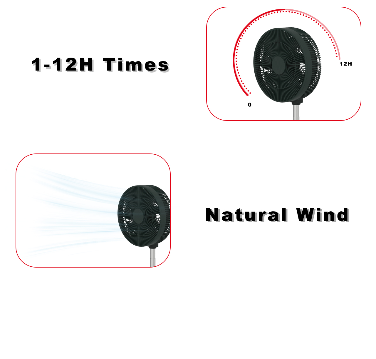 F633 Circulator Stand Fan timer F633 Circulator Stand Fan timer