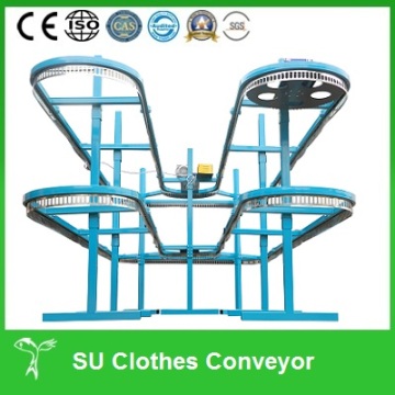 Commercial Clothes Conveying Machine, Conveyor (SZ)