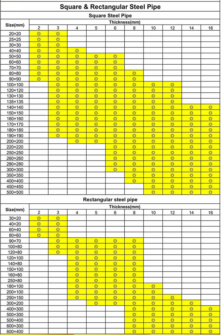 MS square pipe price/low carbon steel square pipe/hollow section steel pipe