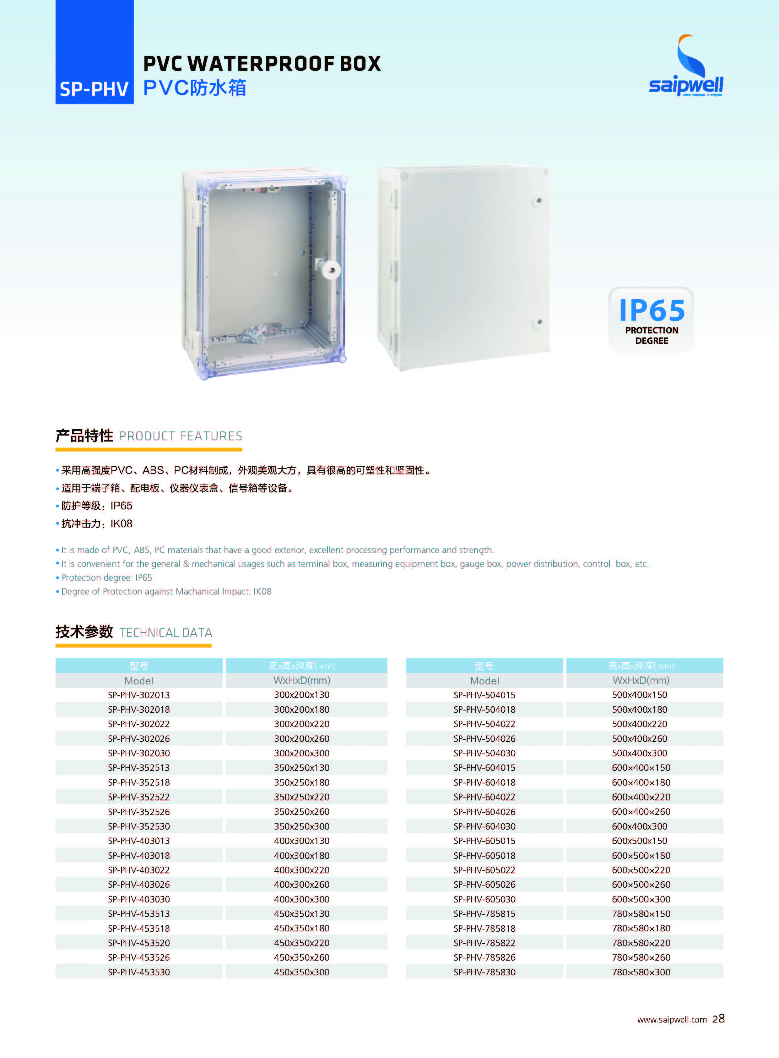 SAIP/SAIPWELL 550*400*300 IP65 Standard Outdoor PVC Enclosure Box