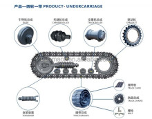 Daewoo Excavator Chassis Parts