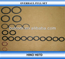 gasket kit of HO7D,car parts ,engine gasket set