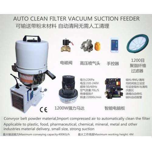 Euro-type Plastic Vacuum Autoloader