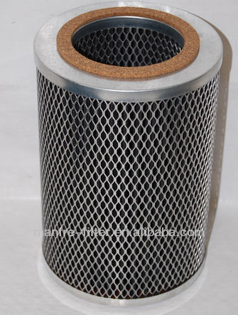 Metal Sintered wire mesh Filter Elements