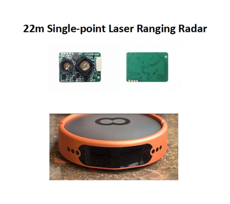 Sweeping ToF Laser Range Sensor Sweeping ToF Laser Range Sensor